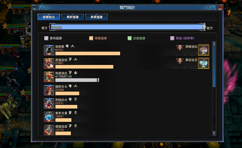 众神酒馆修改器实测:一周目 BOSS 被秒杀输出为 0
